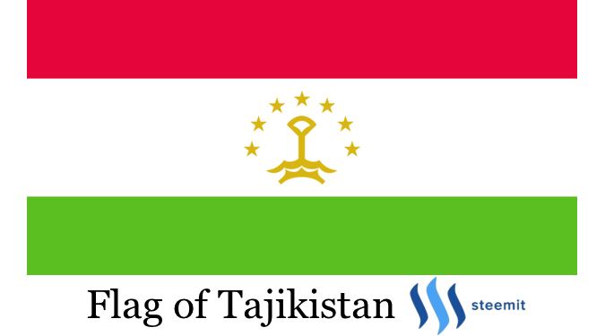 tajikistan flag bitshares steemit.com nandibear.com bitshares.org bitcoin.png $10.00 USD or $100.00 USD